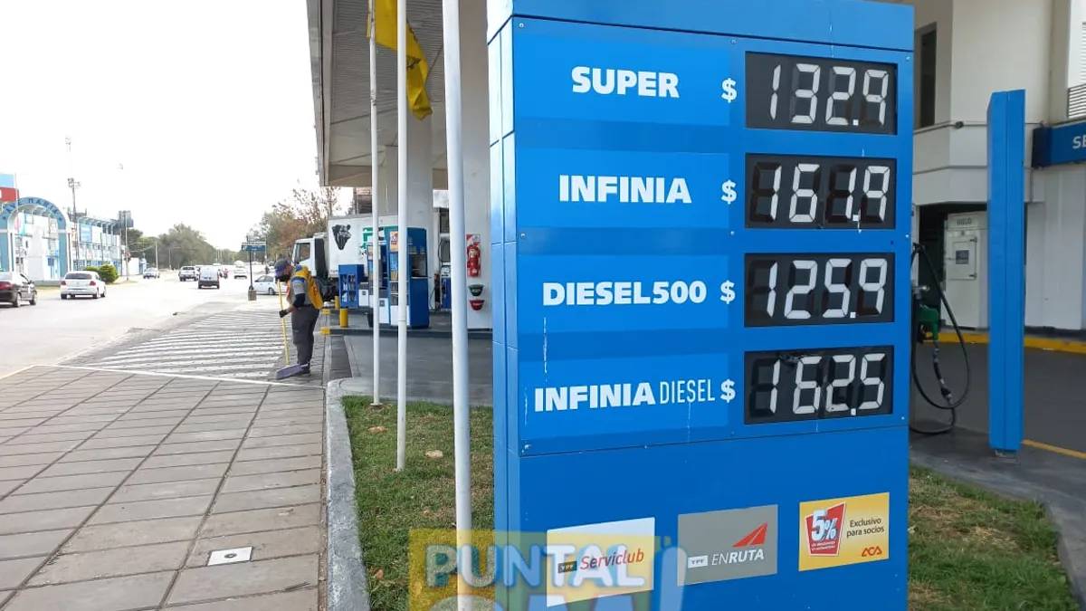 En la region, los combustibles se incrementaron un 6% promedio